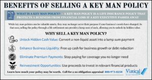 Infographic explaining what a key man policy is and the benefits of selling a key man policy for cash