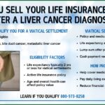 Infographic explaining can you sell your life insurance policy after a liver cancer diagnosis, eligibility factors, process, and how funds may help