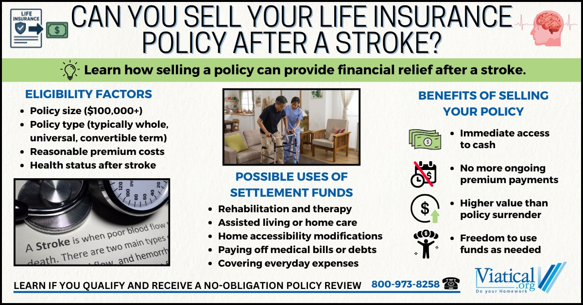 Can You Sell Your Life Insurance Policy After a Stroke? - Viatical