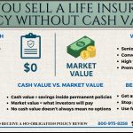 Infographic illustrating can you sell a life insurance policy without cash value, with sections on cash value vs market value, who qualifies, and benefits.