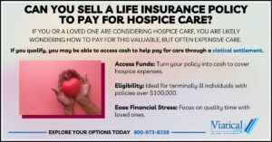 Can you sell a life insurance policy to pay for hospice care? This infographic explains how you may be able to pay for care through a viatical settlement.
