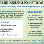 Can You Sell a Life Insurance Policy to Pay for Surgery? Infographic explaining how selling a life insurance policy can provide cash for medical expenses, who qualifies, and key benefits.
