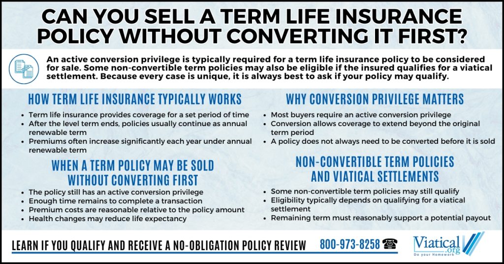 Infographic explaining can you sell a term life insurance policy without converting it first, including the role of conversion privileges and when non-convertible term policies may qualify through a viatical settlement.