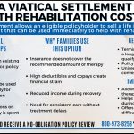 Infographic titled Can a Viatical Settlement Help With Rehabilitation Costs? showing how a viatical settlement can provide cash from a life insurance policy to help pay for rehabilitation expenses.