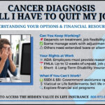 Infographic explaining rights and options for those wondering Cancer diagnosis will I have to quit my job?