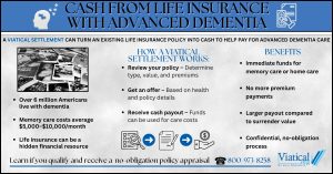 Infographic showing how to get cash from life insurance with advanced dementia through a viatical settlement