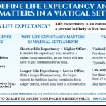 Infographic explaining how to define life expectancy and why it matters in a viatical settlement, including its impact on offers and the tax implications of viatical vs life settlements