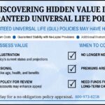 Infographic chart about discovering hidden value in guaranteed universal life policies including steps to assess policy value