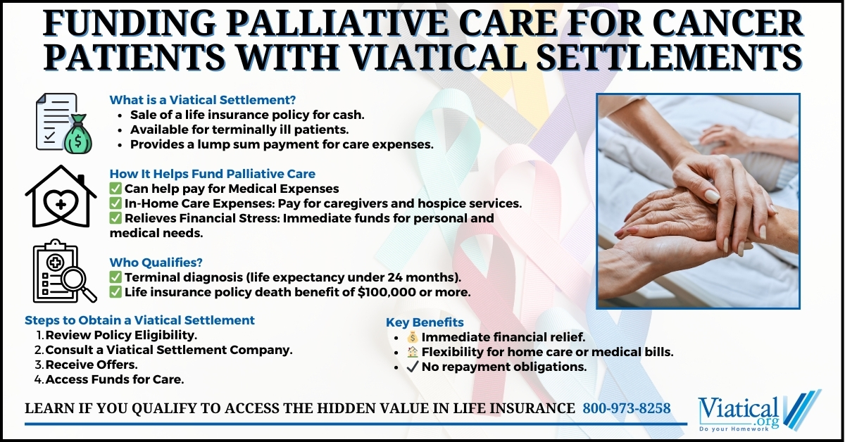Funding-Palliative-Care-for-