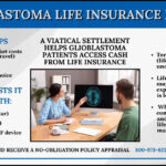 Infographic showing how a glioblastoma life insurance payout can help cover medical costs and ease financial stress.