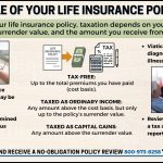 Infographic showing how the sale of your life insurance policy is taxed, divided into tax-free, ordinary income, and capital gains.