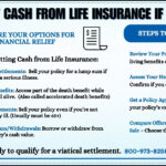 Infographic explaining how to get cash from life insurance if you're sick, including options like viatical settlements, living benefits, life settlements, and policy loans, with step-by-step guidance on accessing cash.