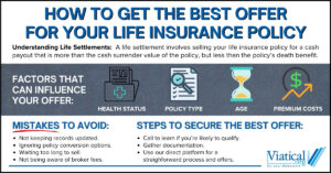 How to Get the Best Offer for Your Life Insurance Policy: Visual guide outlining key steps, factors affecting offer amounts, mistakes to avoid, and actionable tips to ensure you receive the best value when selling your policy