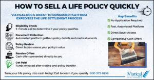 Infographic detailing how to sell a life policy quickly through our direct platform