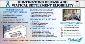 Infographic explaining Huntingtons Disease and viatical settlement eligibility including qualification factors and benefits