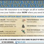 Infographic titled ‘Is Selling Your Life Insurance Policy an Option?’ showing six ways to access value from a life insurance policy