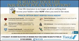 Infographic titled ‘Is Selling Your Life Insurance Policy an Option?’ showing six ways to access value from a life insurance policy