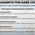 This infographic explains how life settlements for rare conditions may be more complex but can still provide significant value.
