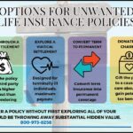 This infographic shows several options for unwanted life insurance policies, including the option to sell a policy through a life settlement.