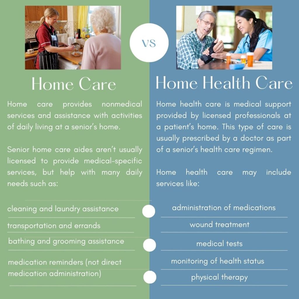 Pay for Elder Care - differences between home care and home health care