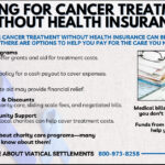 Infographic showing options for paying for cancer treatment without health insurance, including financial assistance, viatical settlements, government aid, hospital payment plans, and crowdfunding