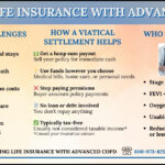 Infographic illustrating options and benefits of selling life insurance with advanced COPD, including who may qualify and how funds can be used.