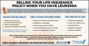 Infographic explaining how selling your life insurance policy when you have leukemia works, including eligible policy types, process steps, and potential uses for funds.