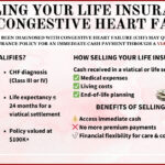 Infographic explaining how selling your life insurance with congestive heart failure can provide cash to pay for expenses