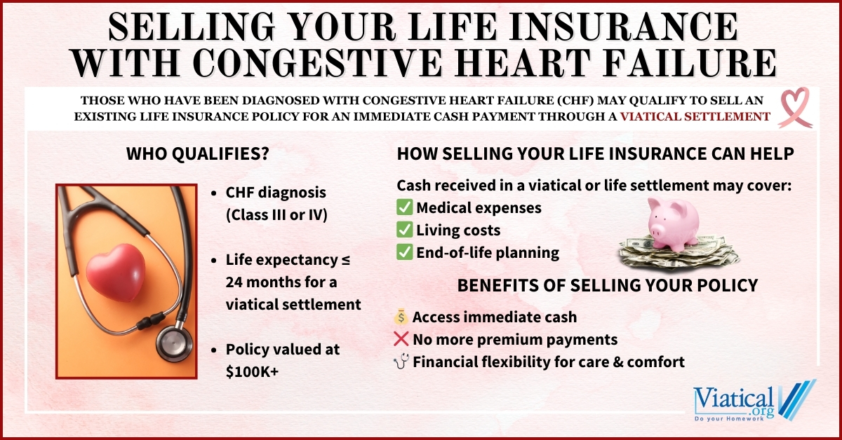 Selling Your Life Insurance with Congestive Heart Failure - Viatical