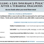 Infographic explaining the process and benefits of selling a life insurance policy after a terminal diagnosis, including common uses for funds.