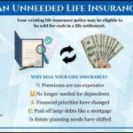 Infographic showing several reasons for selling an unneeded life insurance policy