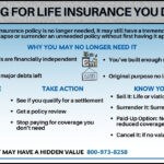 Stop paying for life insurance you don’t need by exploring options like selling the policy, surrendering it for cash value, or canceling unwanted plans as detailed in this infographic.
