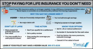Stop paying for life insurance you don’t need by exploring options like selling the policy, surrendering it for cash value, or canceling unwanted plans as detailed in this infographic.