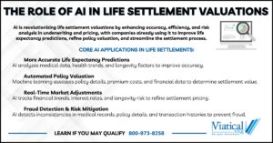 Infographic explaining the role of AI in life settlement valuations and how life settlement companies are using this new technology.
