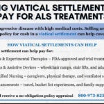 Infographic explaining how using viatical settlements to pay for ALS treatments can help relieve some of the financial burden