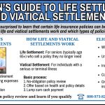 Infographic showing how veterans can benefit from a life or viatical settlement as explained in the veteran’s guide to life settlements and viatical settlements, including the main process steps, reasons to explore a settlement, and eligible policy types.