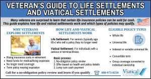 Infographic showing how veterans can benefit from a life or viatical settlement as explained in the veteran’s guide to life settlements and viatical settlements, including the main process steps, reasons to explore a settlement, and eligible policy types.