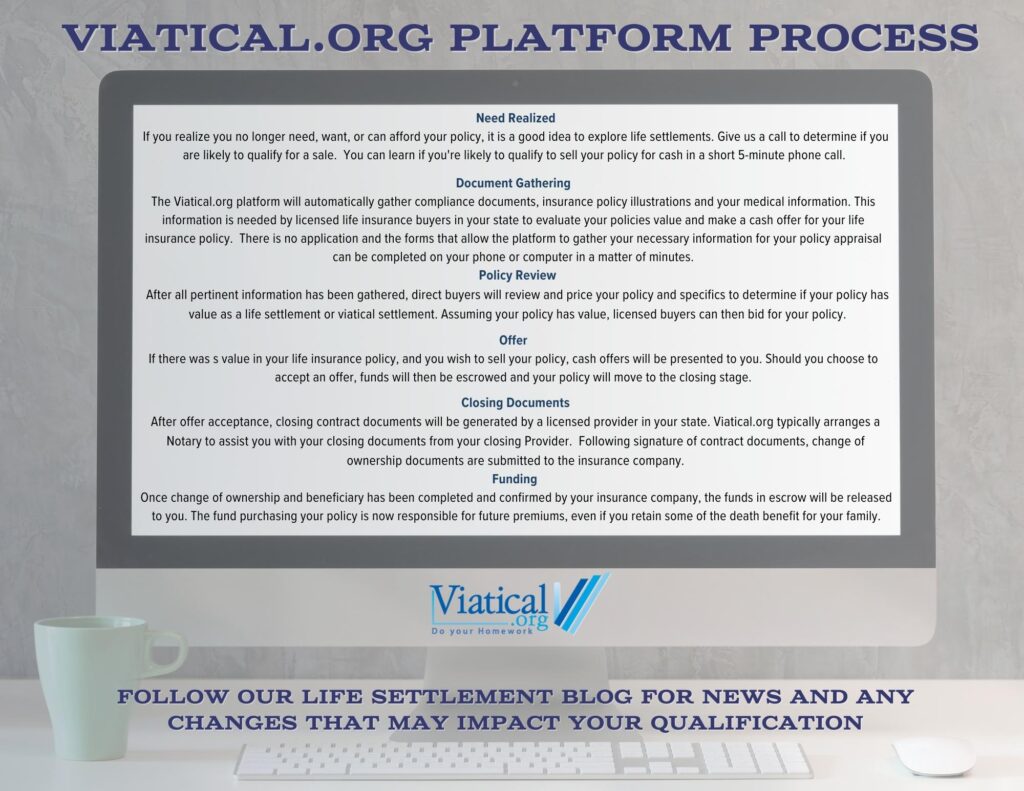 The Viatical.org Platform Process is simple:  need realized, document gathering, policy review, offer, closing documents, and funding.  Follow our viatical life settlement blog for news and changes.