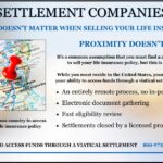Infographic titled "Viatical Settlement Companies Near Me" explaining why location doesn’t matter and highlighting the benefits of a remote process.