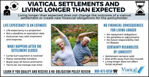 Infographic explaining viatical settlements and living longer than expected and why improved life expectancy does not affect a settlement.