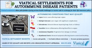 Infographic explaining viatical settlements for autoimmune disease patients, highlighting how policies can be sold for cash, examples of qualifying conditions, and key benefits like fast payouts and no premium payments