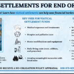 Infographic explaining how viatical settlements can provide financial support for end of life care, including key uses and important tips for maximizing value.
