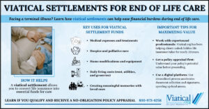 Infographic explaining how viatical settlements can provide financial support for end of life care, including key uses and important tips for maximizing value.