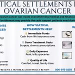 Infographic explaining viatical settlements for ovarian cancer patients, highlighting who qualifies, common treatments, and how funds help with medical and living expenses