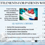 Infographic explaining viatical settlements for patients with diabetes, including qualifying complications, treatment costs, and policy requirements