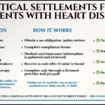 Infographic explaining viatical settlements for patients with heart disease, including eligibility, process, and financial benefits.