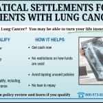Infographic titled "Viatical Settlements for Patients with Lung Cancer" outlining who may qualify and how it helps, including details about eligibility and financial benefits.