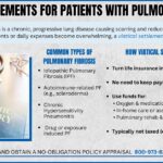 Infographic illustrating how viatical settlements for patients with pulmonary fibrosis can provide financial relief for eligible policyholders, featuring key facts about the disease and common treatment options