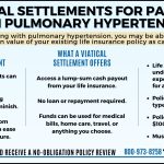 Infographic explaining viatical settlements for patients with pulmonary hypertension, including how they provide a lump-sum cash payout, reasons patients may consider this option, and key eligibility factors.