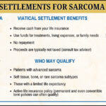 Infographic explaining viatical settlements for sarcoma patients, including sarcoma types, treatment options, financial challenges, and how selling a life insurance policy can provide cash for care and expenses